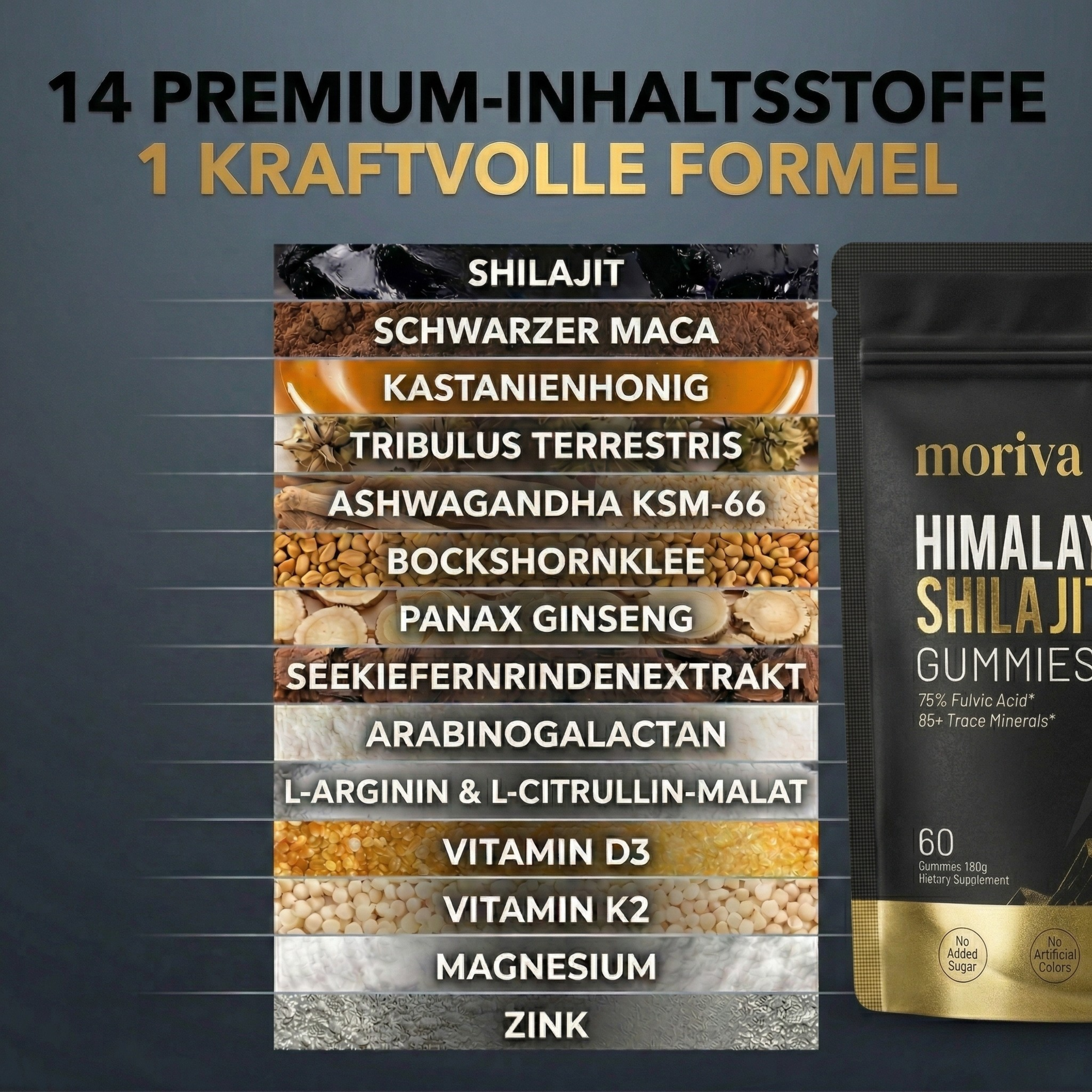 MORIVA™ Performance Gummies